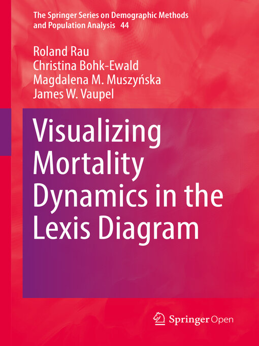 Title details for Visualizing Mortality Dynamics in the Lexis Diagram by Roland Rau - Available